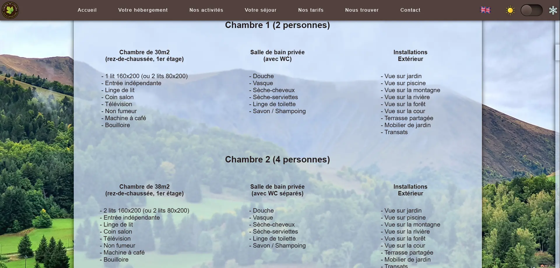 Descriptif des chambres